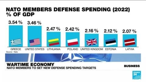 At Vilnius summit, NATO members to pledge minimum defence spending of 2% of GDP