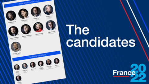 Who are the candidates?